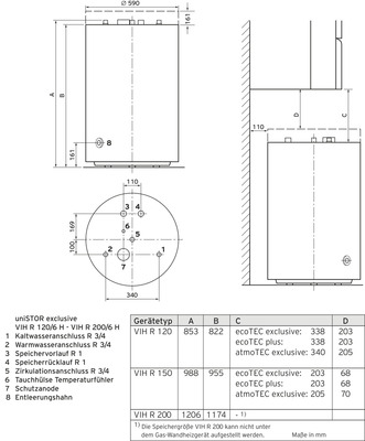 Vaillant Warmwasserspeicher uniSTOR exclusive VIH R 120/6 H