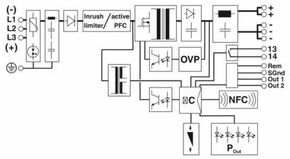 Phoenix Contact Stromversorgung 3-phas. A:24VDC/20A QUINT4-PS/3 #2904622