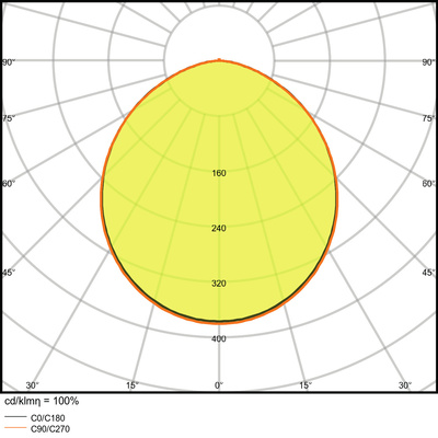 Ledvance LED Downlight 6500K IP20 DLSLIMDN1056W/6500K