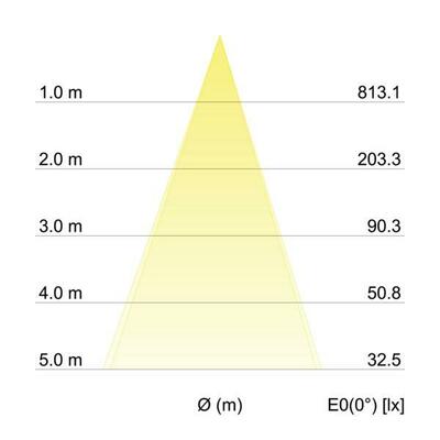 Brumberg Leuchten LED-Einbaustrahler 350mA 3000K ni.matt 12286153
