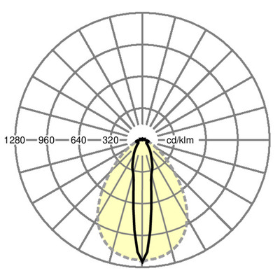 Regiolux LED-Geräteträger 4000K SDGVLH 10000 840 ET