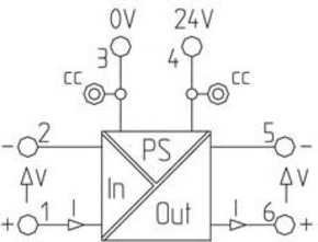 Weidmüller Signalwandler MAS DC/DC select