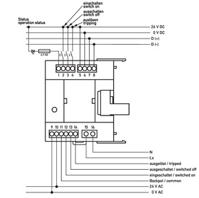 Doepke Fernantrieb DFA 2 - 1