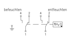 Alre-it Kanalhygrostat mech. 30-100% Regler HI-2
