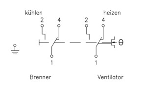 Alre-it Lufterhitzerthermostat 70-100°C STB JTL-8