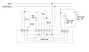 Alre-it Klimaregler elek. AP 13-29°C f.2-/4 Rohr. KTRRB-052.244