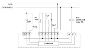 Alre-it Klimaregler elek. AP 29°C f.2-/4 Rohrsys. KTRRB-052.245