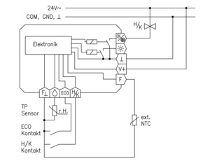 Alre-it Klimaregler elek. UP 13-29°C f.2-/4 Rohr. KTRRU-052.245#00