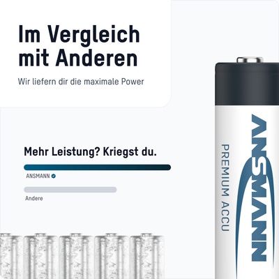 Ansmann Akku Mignon NiMH AA 2700mAh 5030852 VE2 Bli