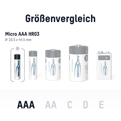 Ansmann Akku Micro NiMH AAA 1100mAh 5035232 VE4 Bli