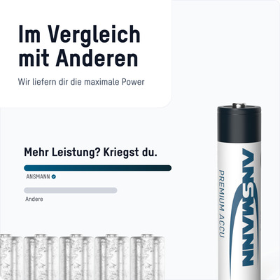 Ansmann Akku Micro NiMH AAA 1100mAh 5035232 VE4 Bli