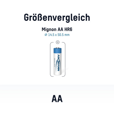 Ansmann Akku Mignon Digital NiMH AA 2850mAh 5035021 sammelverp.