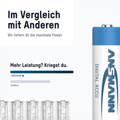 Ansmann Akku Mignon Digital NiMH AA 2850mAh 5035021 sammelverp.