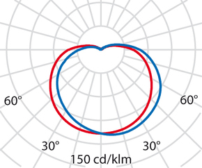 Performance in Light Deckenleuchte E27 1x16W TSE EKO+21 E27 anth