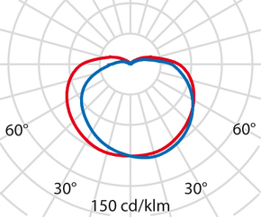 Performance in Light Deckenleuchte E27 1x16W TSE EKO+19 E27 gr