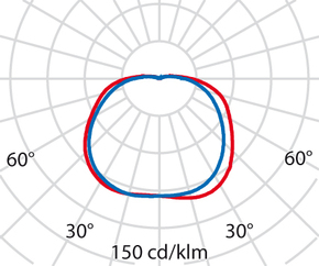 Performance in Light Deckenleuchte E27 1x21W CHIP TONDO 25 weiß