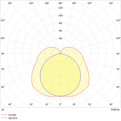 Ridi-Leuchten LED-Lichtleiste 4000K DALI schwarz LBK1473DAFSW0600K840