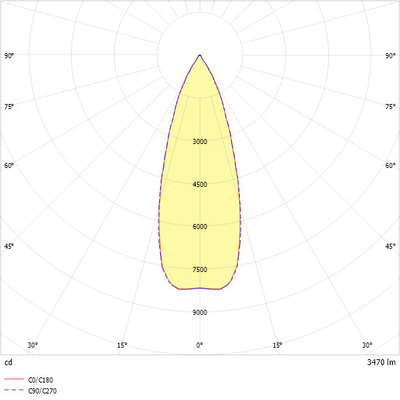 Ridi-Leuchten LED-Stromschienenstrahler schwarz, 3000K CIRQUA-L #0321968AQ