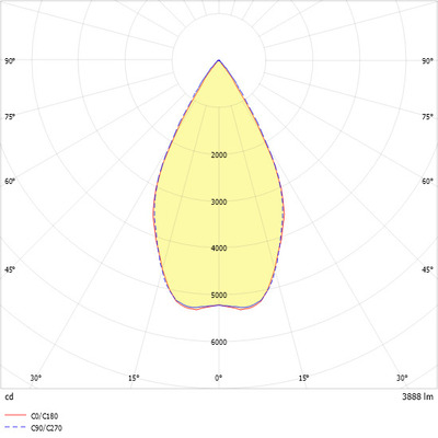 Ridi-Leuchten LED-Stromschienenstrahler weiß, 4000K CIRQUA-L1X3800-840SF
