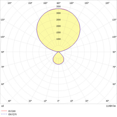 Ridi-Leuchten LED-Stehleuchte silber, 4000K, DALI SPADA- #0627498SI370