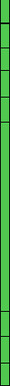Phoenix Contact Deckel D-DEK 1,5 GN