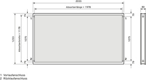 Vaillant Solar-Flachkollektor VFK 145/3 H