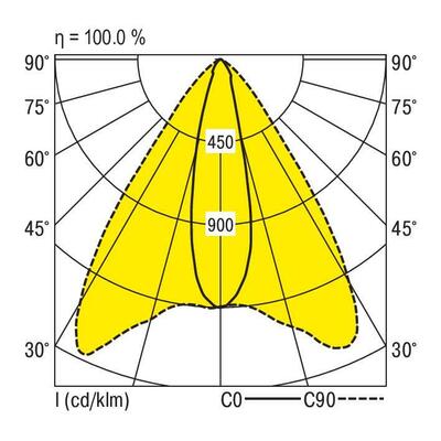 Ridi-Leuchten LED-Stromschienenstrahler 3000K DALI weiß REY-1 DAF #0332037AH