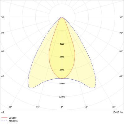 Ridi-Leuchten LED-Stromschienenstrahler 3000K DALI schwarz REY-2 DAF #0332043AQ
