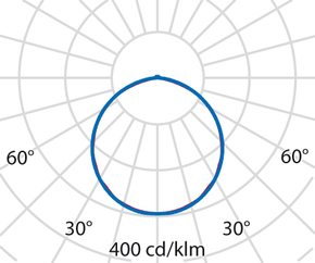 Performance in Light LED-Wandleuchte 4000K 3105011