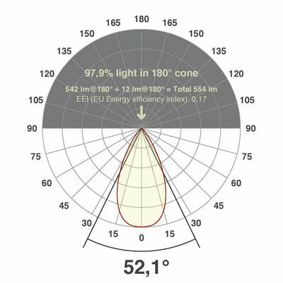 EVN Lichttechnik LED-Einbauleuchte modular Konfigurationstype F01R11SM0627L55P