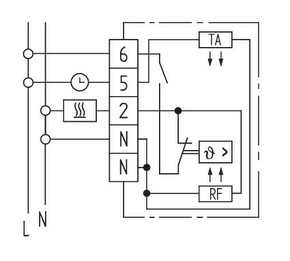 Eberle Controls Raumtemperaturregler RTR 9164