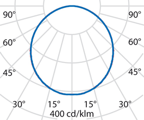 Performance in Light LED-Pendelleuchte 3000K 8777291763310