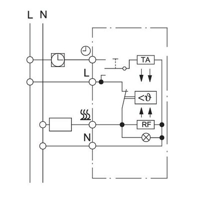 Eberle Controls Raumtemperaturregler UP, Ö,230V,T/N/A LED RTR-E 8025-50