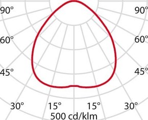 Performance in Light LED-Einbauleuchte 4000K 8777561483410
