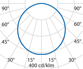 Performance in Light LED-Einbauleuchte 4000K DALI 8777591486410