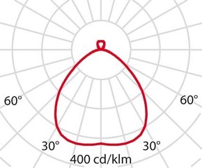Performance in Light LED-Leuchte 840, DALI FLR777#8777661486410