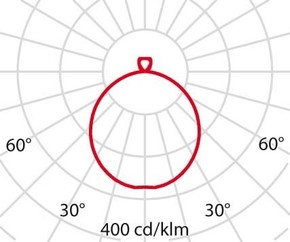 Performance in Light LED-Leuchte 840, DALI FLR777#8777691486410