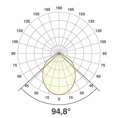 EVN Lichttechnik LED-Bodeneinbauleuchte IP65 444520