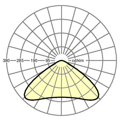 Regiolux LED-Hallenleuchte 840 cadira- #37362014124