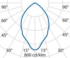 Performance in Light LED-Downlight 4000K, 1h 3108991
