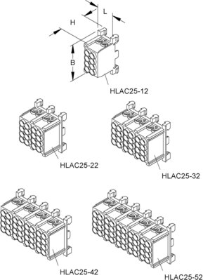 HKL Hauptleitungsabzweigklemme 2x25qmm,3pol. HLAC25-32