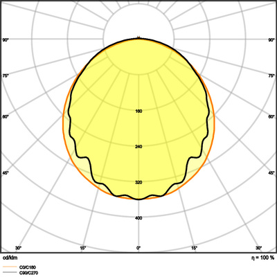 Ledvance LED-Feuchtraumleuchte m.Sensor, 840 DPS1200 32W840IP65GY