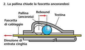 HellermannTyton Edelstahlkabelbinder 521x1 6 mm vollschw. 111-01514(50)