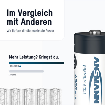 Ansmann Akku Baby maxE NiMH C 4500mAh maxE 5035352 (VE2)