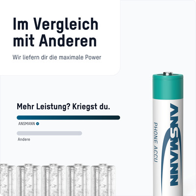 Ansmann Akku Micro DECT-Telefon NiMH AAA 800mAh 5035332 (VE2)