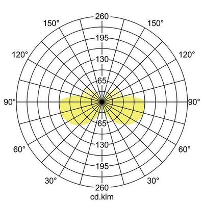 Brumberg Leuchten LED-Wandanbauleuchte 230V 3000/4000K 10039183
