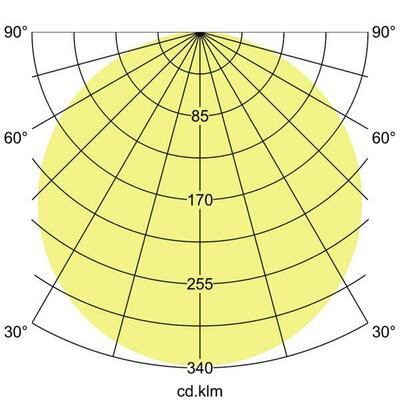 Brumberg Leuchten LED-Einbaupanel 350 mA 2700/3300/4000K 12451183