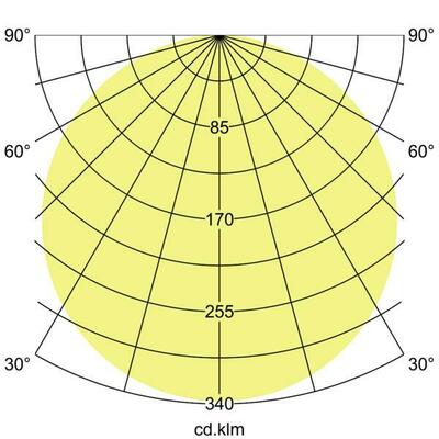Brumberg Leuchten LED-Einbaupanel 350 mA 2700/3300/4000K 12452173