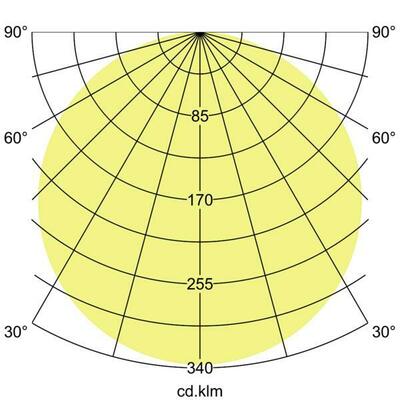 Brumberg Leuchten LED-Einbaupanel 350 mA 2700/3300/4000K 12453173