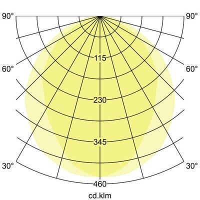Brumberg Leuchten LED-Pendel-Ringleuchte DALI DT6 D2m H10cm 13536164